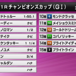 【競馬結果】《競馬》ノンコノユメ 去勢したのは失敗だった？