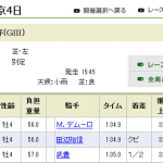 【競馬速報】《競馬》プロディガルサン上がり32.0/都内新聞杯