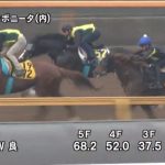 【競馬ニュース】【安田記念 2017】追い切り・コメント/抜群の動きを見せたのは