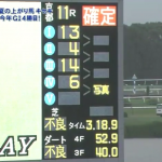 【競馬速報】【競馬】不良馬場のG1レース面白すぎ