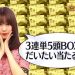 【小嶋陽菜】こじはる（小嶋陽菜）予想３連単BOX スプリングステークスの予想